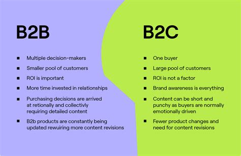 b2bet