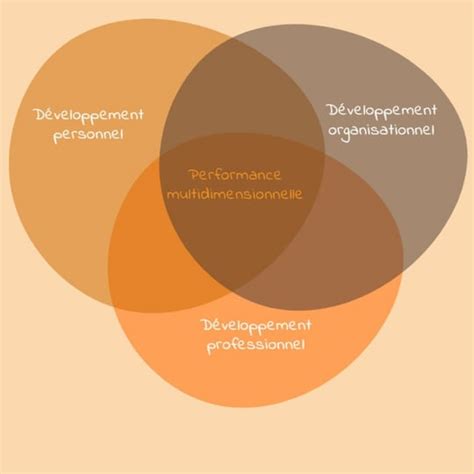 talentolistic