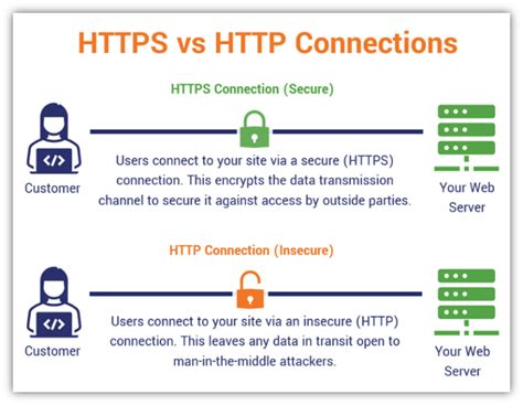 https://swwsite4.com