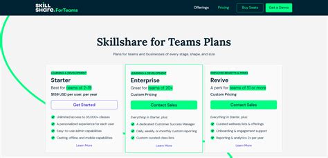 skillsharr